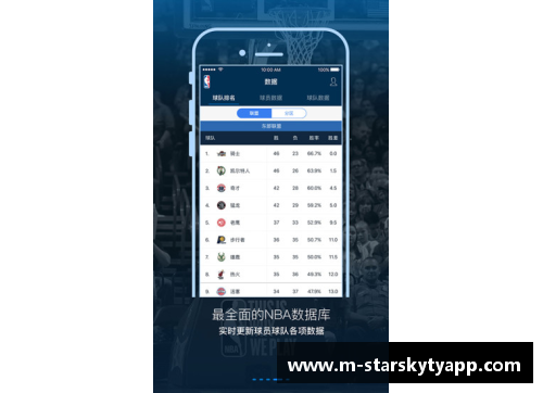 星空体育app下载NBA球队全貌：标志与队名揭秘